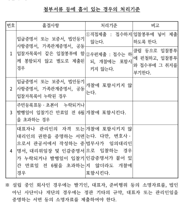 부동산경매 기일입찰표 양식·입찰봉투 작성방법 어떻게 되나요? 입찰무효 사례 총정리 관련 이미지