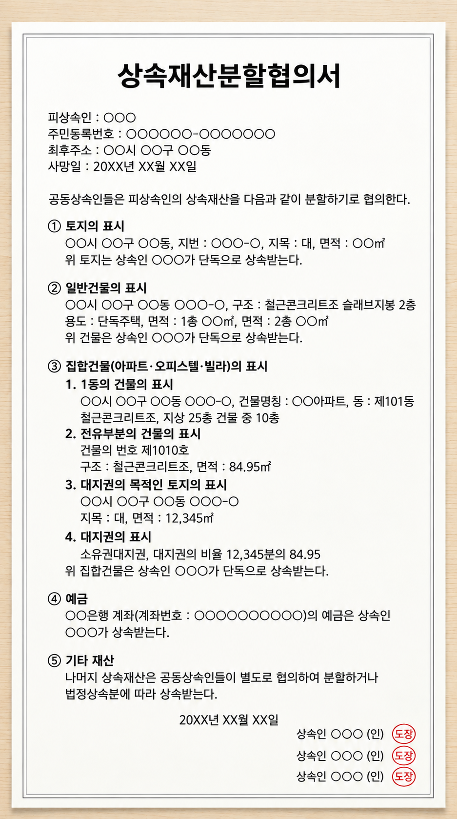 상속재산분할협의서 양식 | 작성방법·예시·부동산 표시까지 총정리 관련 이미지