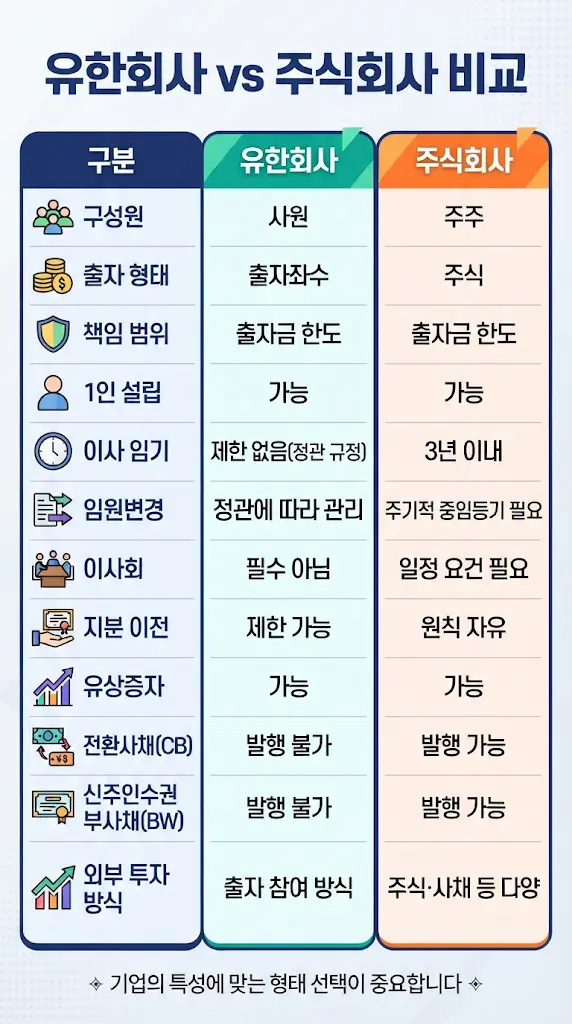 incheon-procedure-documents-c8y2vn-body-1